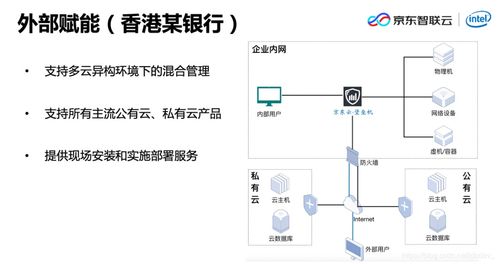 如何防止刪庫跑路 運維堡壘機高效安全運維設計與實踐落地