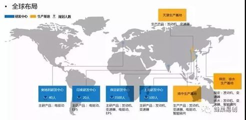 全球互聯(lián)網(wǎng)服務器生產(chǎn)格局