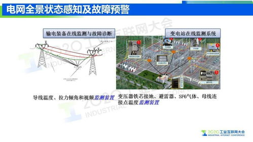 王挺 工業互聯網信息模型基礎設施 驅動制造業轉型升級