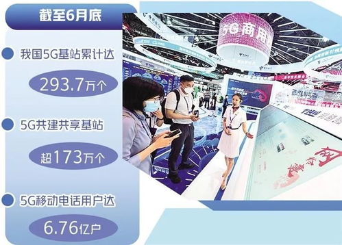 打造 5g 工業互聯網 升級版