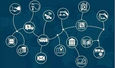 2020工業(yè)互聯(lián)網行業(yè)市場規(guī)模及發(fā)展趨勢預測