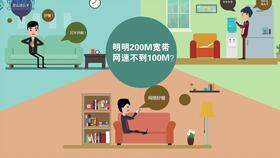 互聯(lián)網裝修裝飾公司產品宣傳動畫 原創(chuàng)mg動畫ae工程文件模板